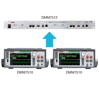 DMM7512萬用表(Keithley吉時利DMM7512數采萬用表) DMM7512萬用表(Keithley吉時利DMM7512數采萬用表)