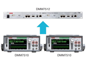  DMM7512萬用表(Keithley吉時(shí)利DMM7512數(shù)采萬用表)